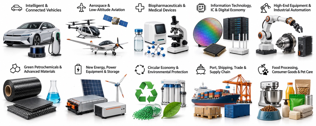 Expo product categories: digital tech, finance, media, mobility
